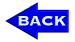 zurück
