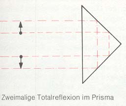 Fernglas 8kb