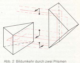 Fernglas 14kb